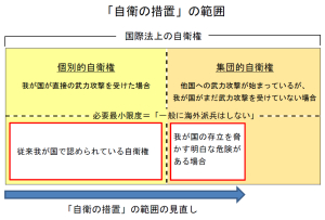 私の主張 / いそざき陽輔のホームページ