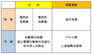 私の主張 / いそざき陽輔のホームページ